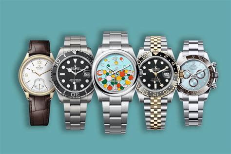 rolex 2021 new releases|New Rolex watches.